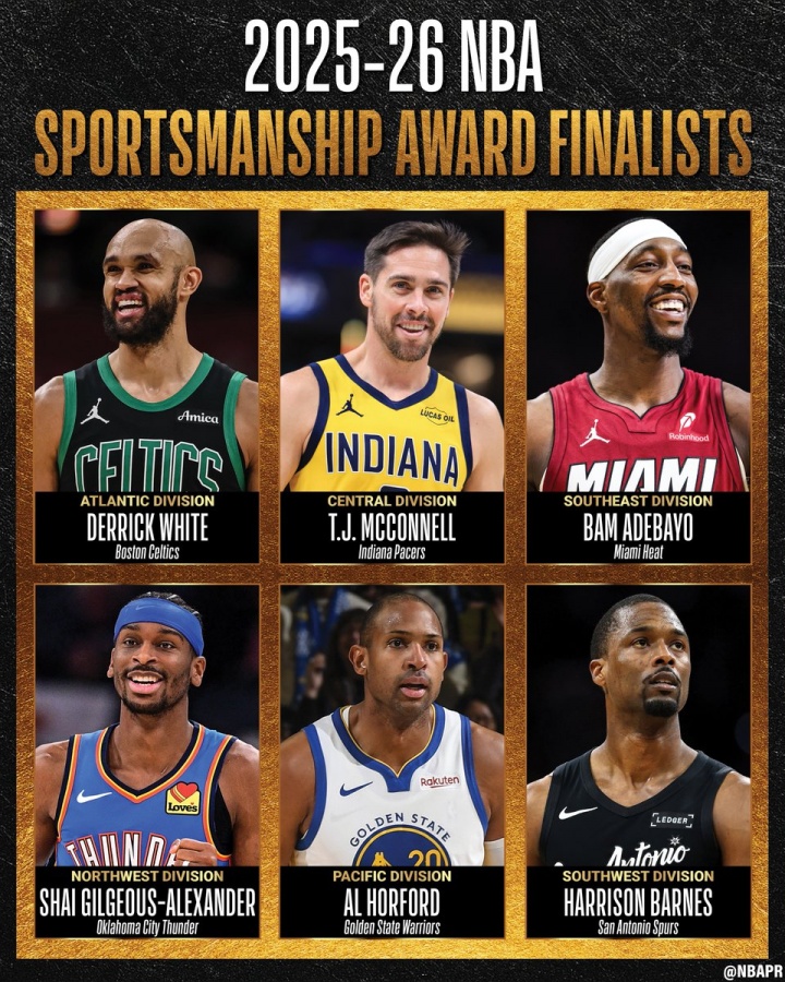 华体会官方网站-NBA官宣体育道德风尚奖候选：SGA&amp;阿德巴约&amp;麦康纳&amp;霍福德等共6人